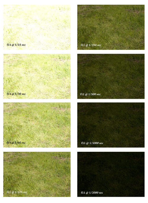 Exposures in Manual Mode